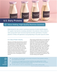 Dairy proteins